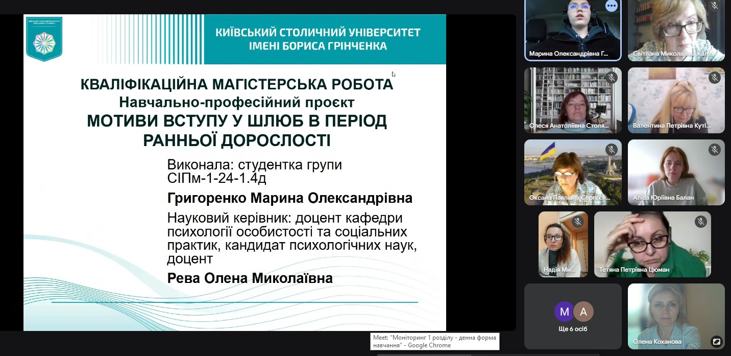 Моніторинг 1 розділу і діагностичнї програми групи СІПм денної форми навчання 1 