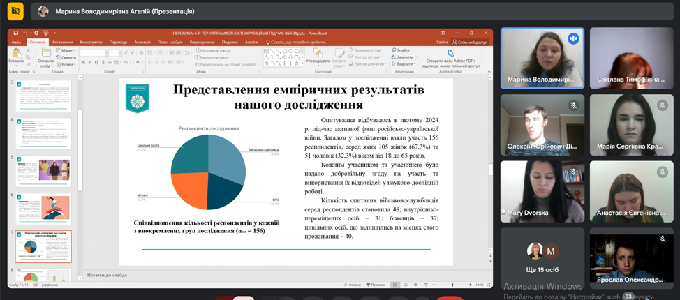 Перші крови в науку Кафедра психології 3