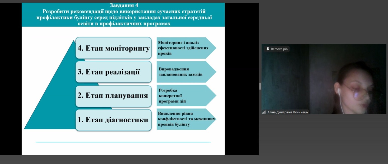 17.06.25 5 Презентація дослідження Волинець Аліни 