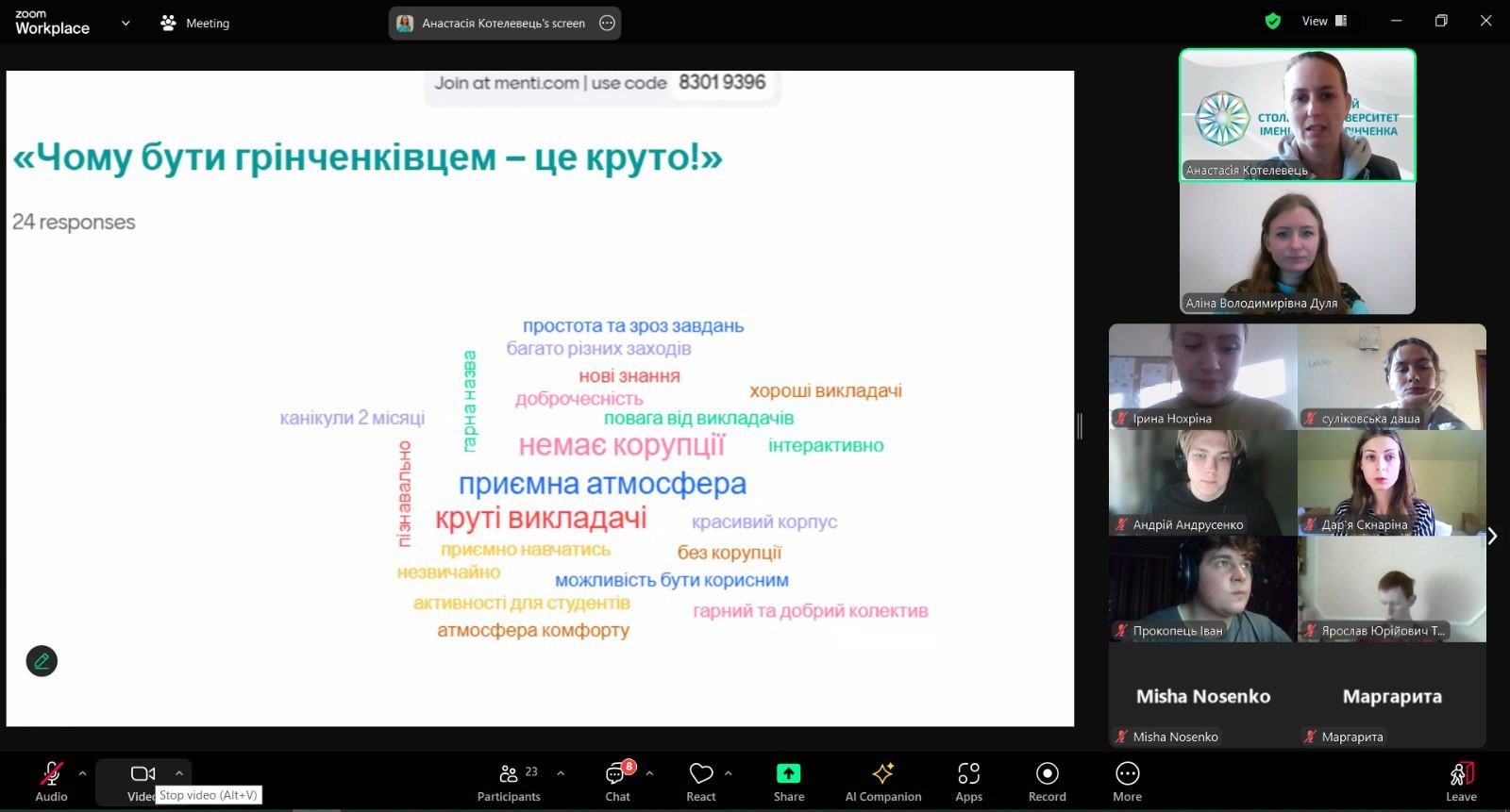 Карта асоціацій Чому бути грінченківцем це круто4.12