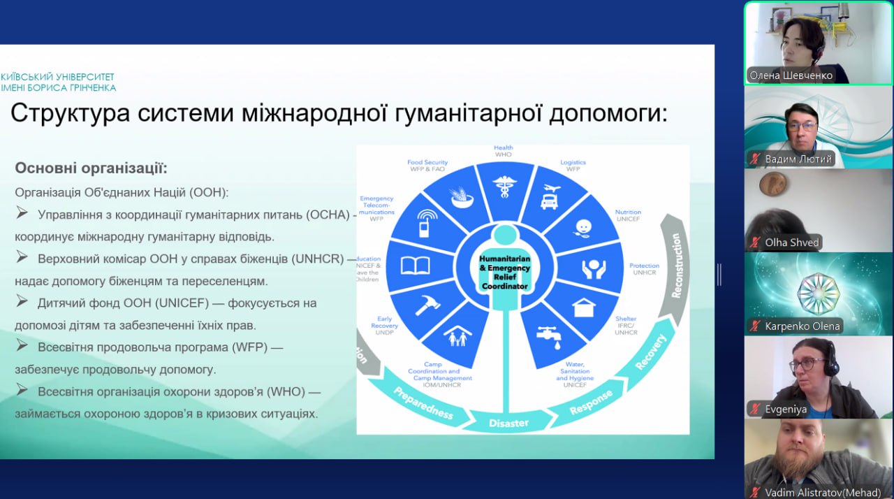 Дискусія учасників вебінару31.10