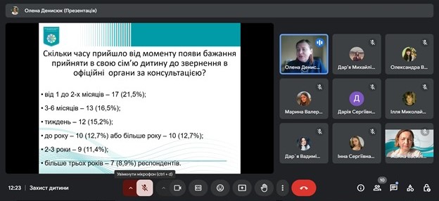 Фото 3 Анастасії КОТЕЛЕВЕЦЬ презентує основні положення дисертаційної роботи