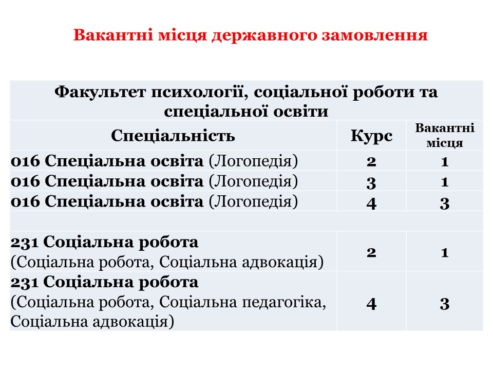 оголошення переведення місця