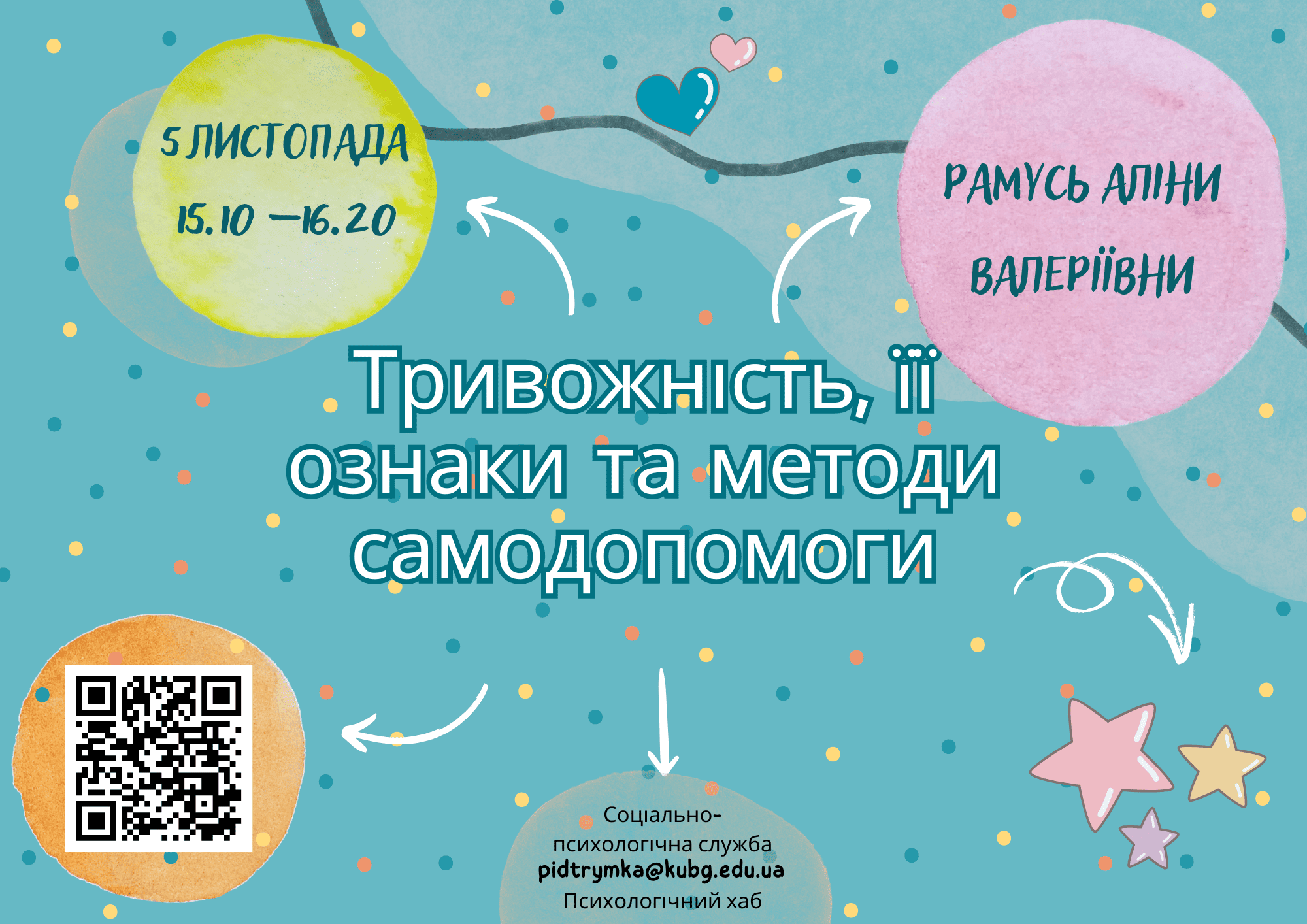 Тривожність та її ознаки та методи самодопомоги 05.11