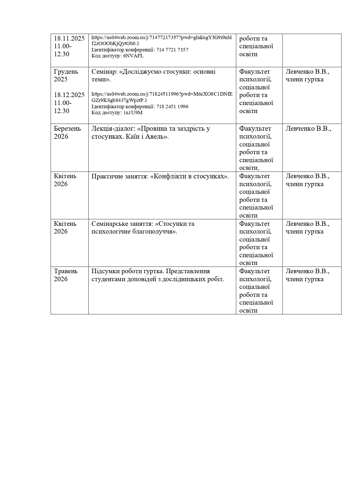 Гурток Cogito 2025 page 0002