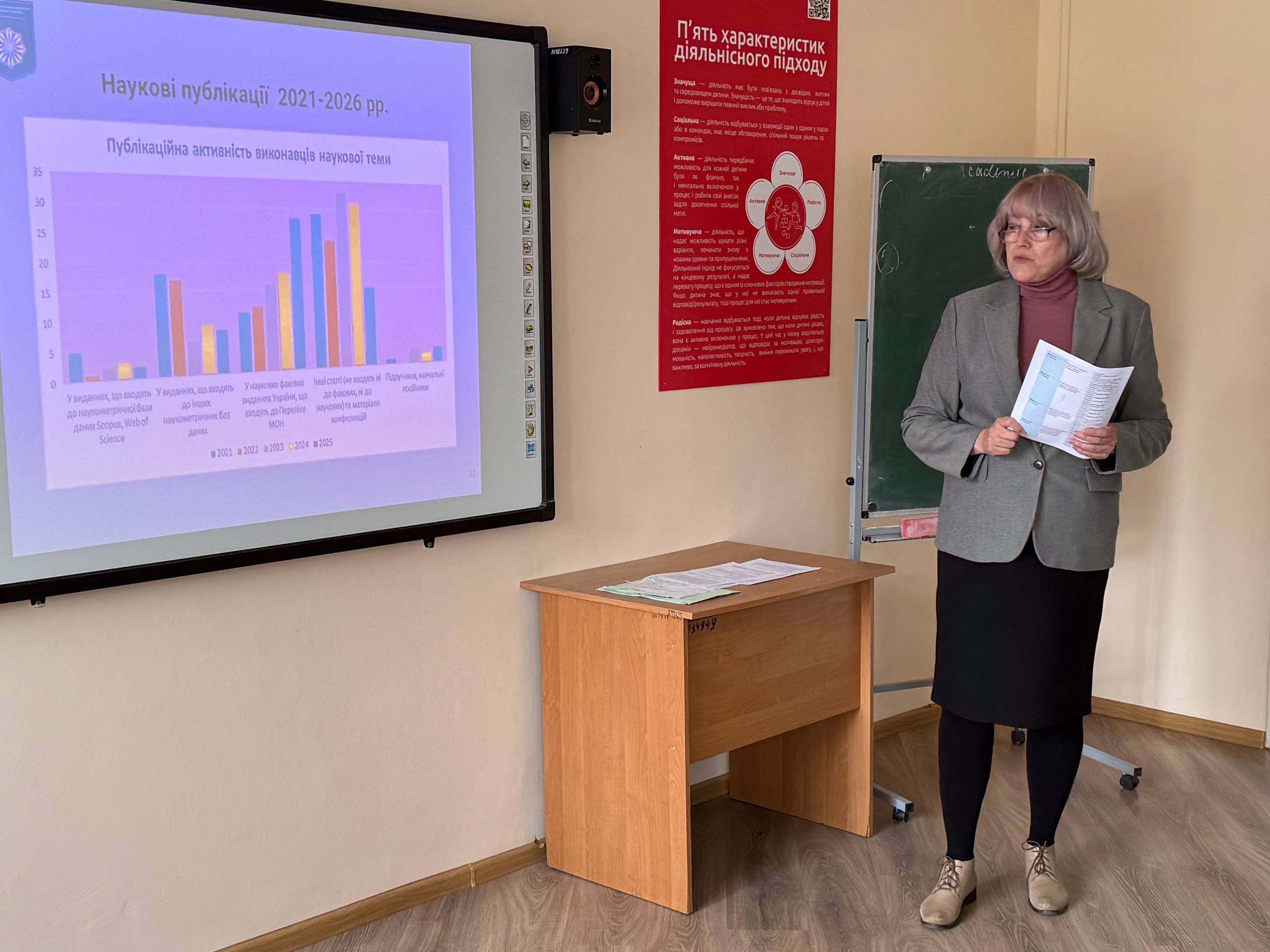 Звіт про реалізацію наукової теми кафедри практичної психології 1