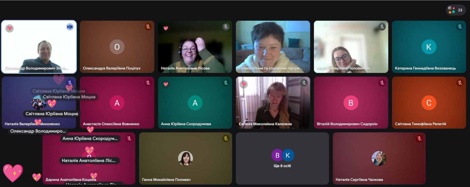 Методична зустріч з академічного письма 2