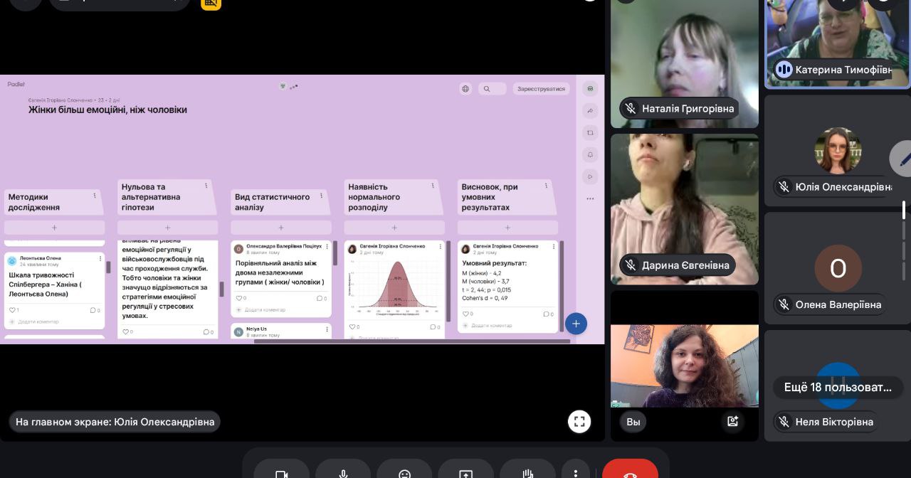 Онлайн майстер клас з побудови статистичних моделей у психологічних дослідженнях 2