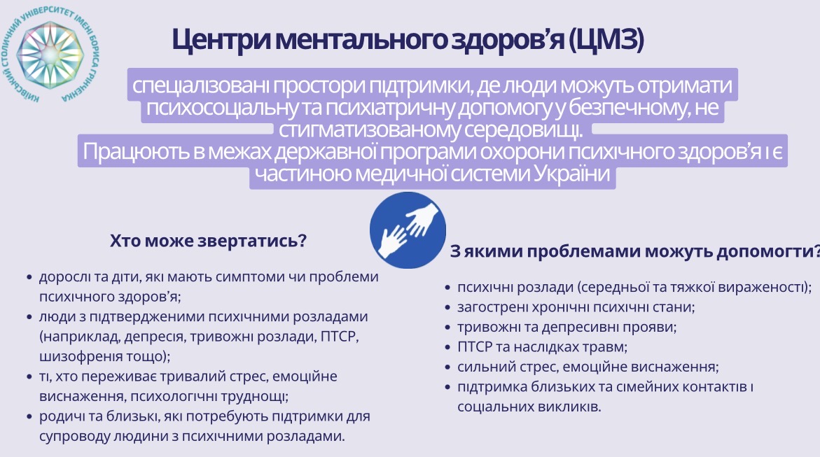 Практика професійних рішень 2