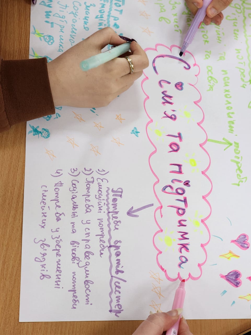 08 12 2025 фото2 гостьове заняття Соціальна робота з сімями