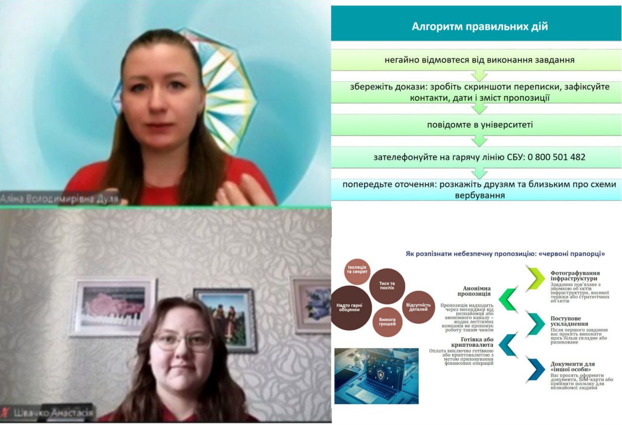 10.03.26 4 Практичне опрацювання алгоритму дій у разі отримання підозрілої пропозиції
