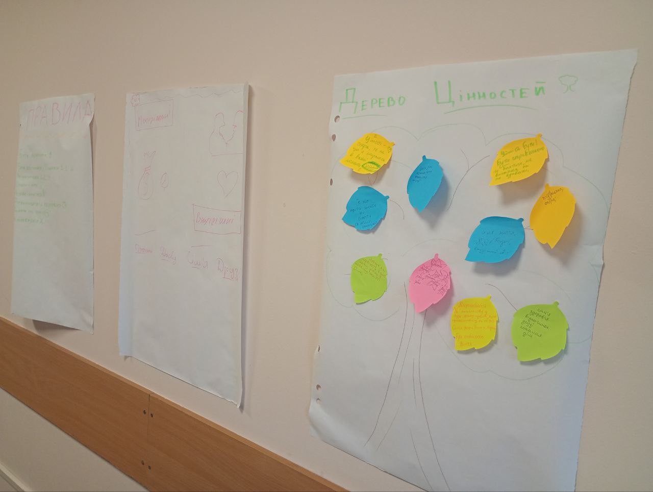 15.10.25 5 Дерево цінностей групи