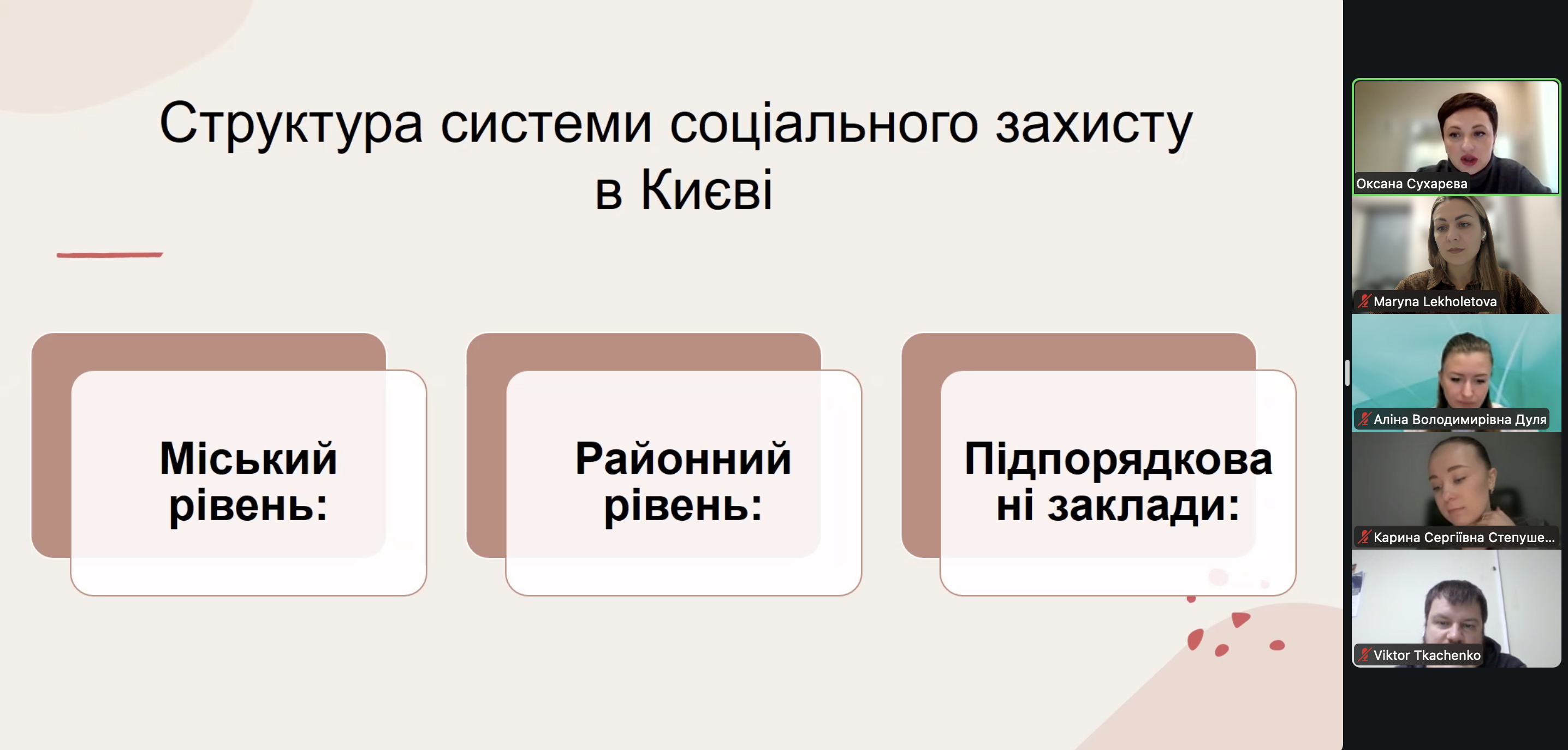 19.12.25 2 Звітування здобувачів СРм з