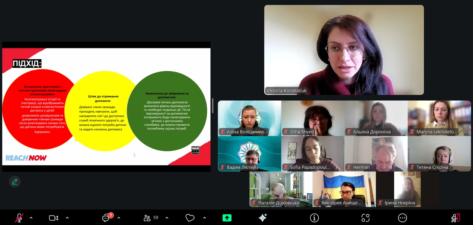 24.03.26 4 Семінар Соціальна підтримка дітей та їх батьків постраждалих під час війни за допомогою науково обґрунтованих методів 