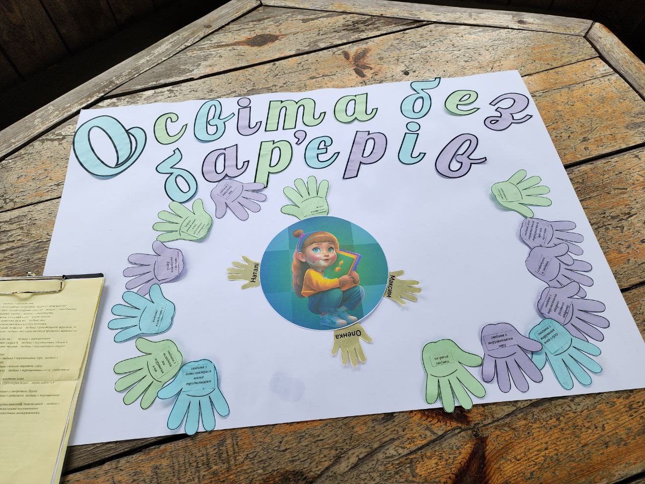 Фото 2 Результати роботи учасників проєкту