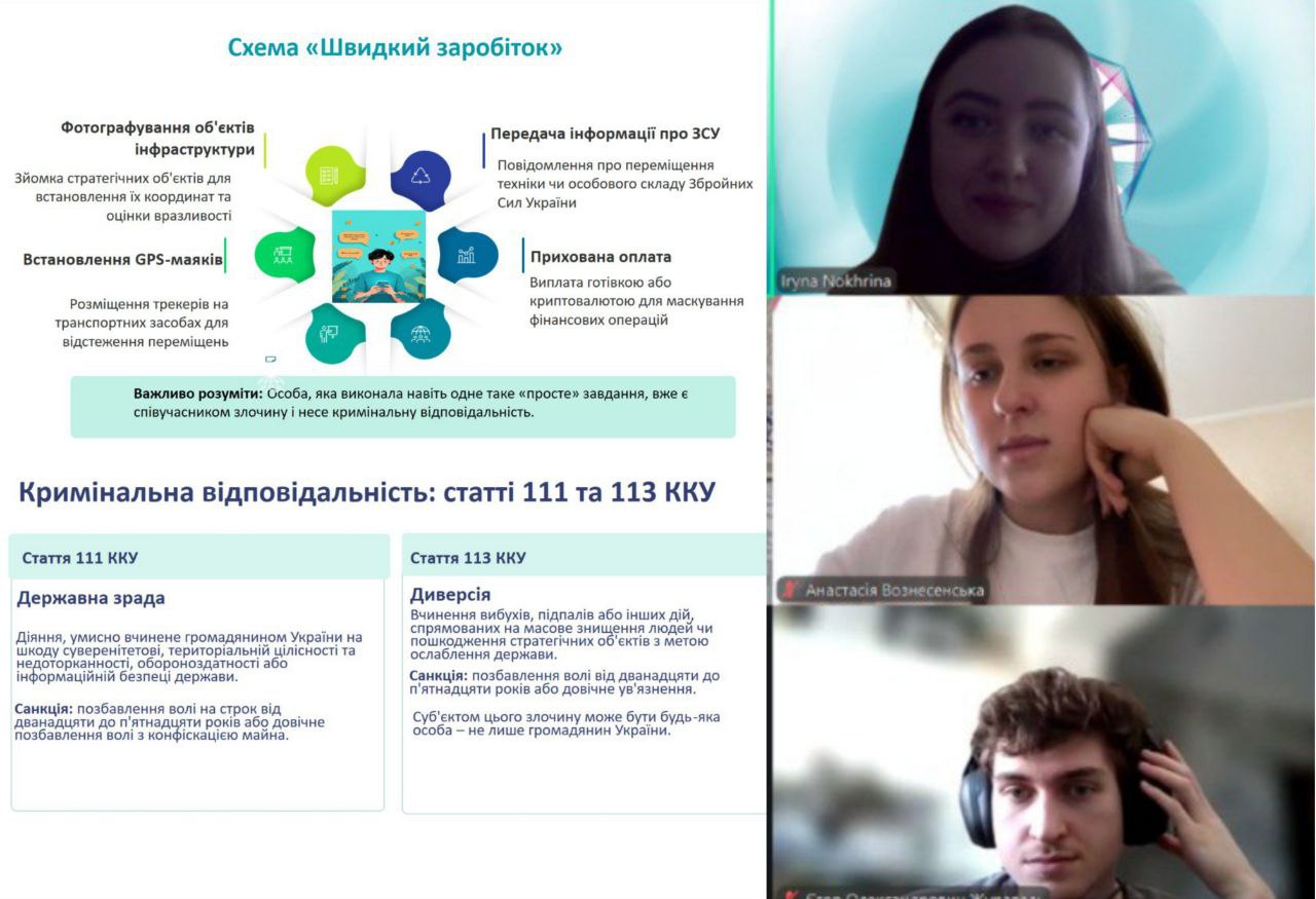 10.03 Учасники заходу опрацьовують схеми вербування молоді та норми кримінальної відповідальності