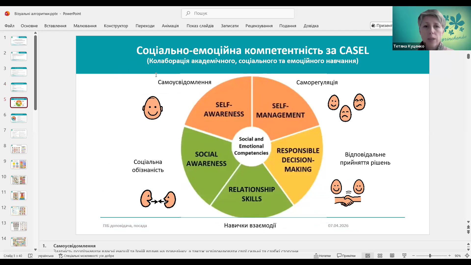  науково практичної школи інклюзивної освіти 4