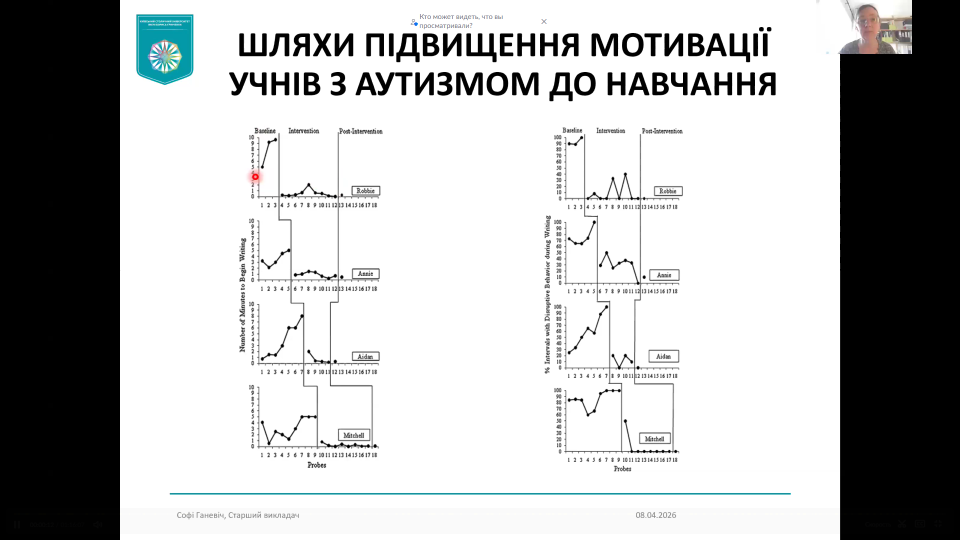  науково практичної школи інклюзивної освіти 5
