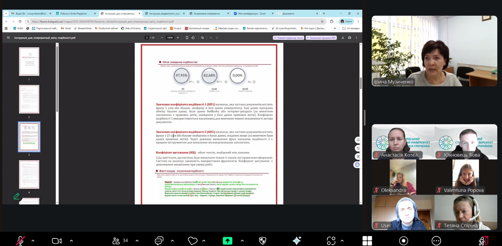 Академічна доброчесність 2