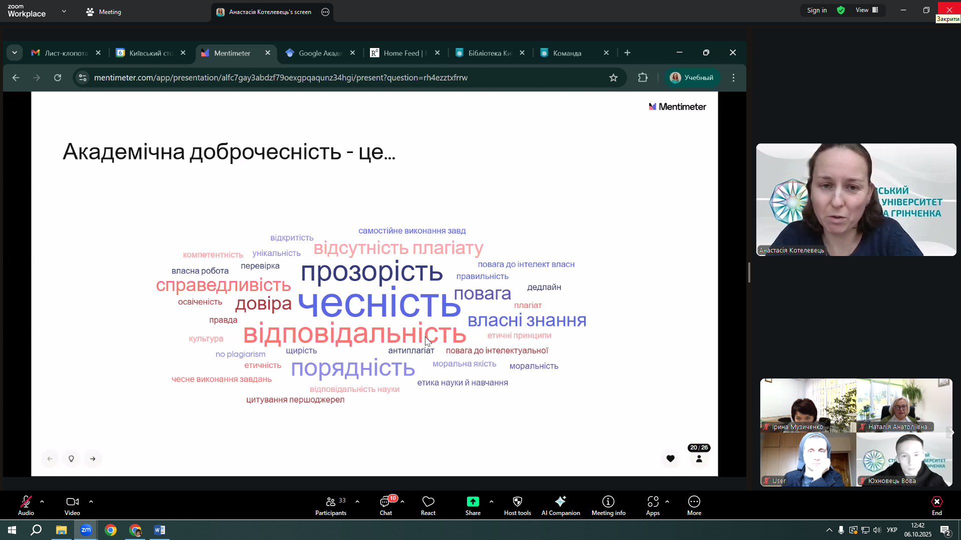 Академічна доброчесність 2