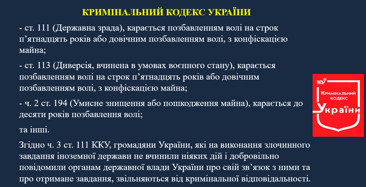 Небезпека вербування