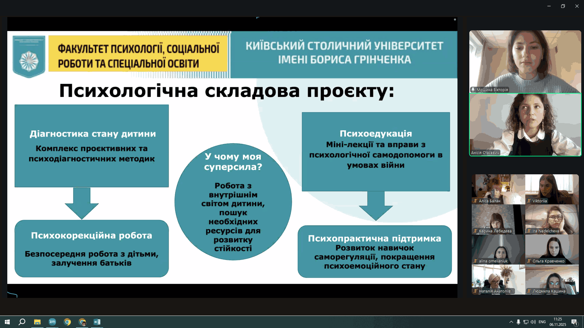 Студентської науково практичної конференції Перші кроки в науку 2025 3 1