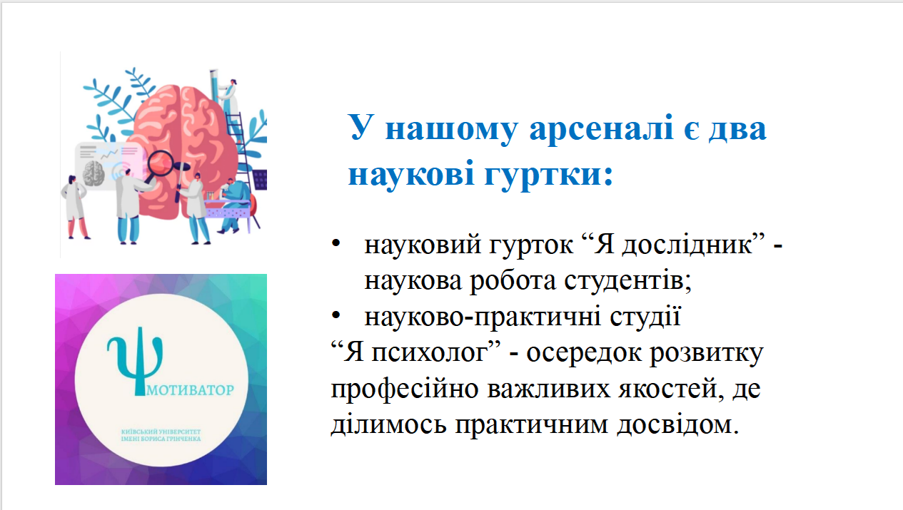 Файл 1 Гуртки